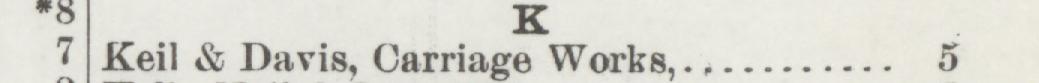 The line reading Keil & Davis, Carriage Works in the 1889 atlas index