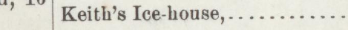 The line reading Keith's Ice-house in the 1902 atlas index