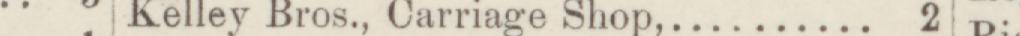 The line reading Kelley Bros., Carriage Shop in the 1884 atlas index