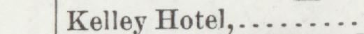 The line reading Kelley Hotel in the 1905 atlas index