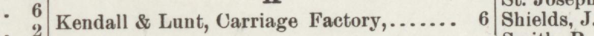 The line reading Kendall & Lunt, Carriage Factory in the 1894 atlas index