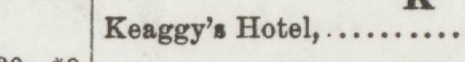 The line reading Kenggy's Hotel in the 1892 atlas index