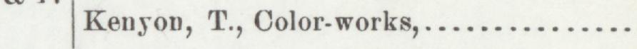 The line reading Kenyon, T., Color-works in the 1900 atlas index