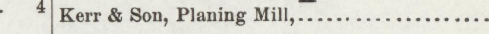 The line reading Kerr & Son, Planing Mill in the 1895 atlas index