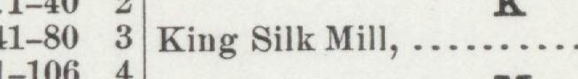 The line reading King Silk Mill in the 1895 atlas index