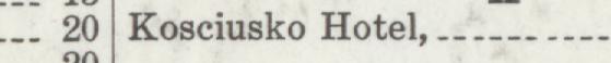 The line reading Kosciusko Hotel in the 1917 atlas index