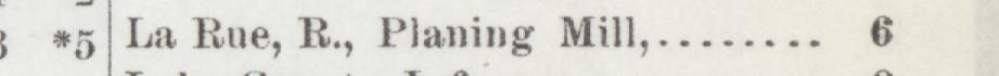The line reading La Rue, B., Planing Mill in the 1892 atlas index