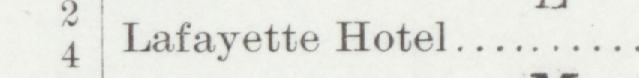 The index line reading Lafayette Hotel in the 1901 atlas