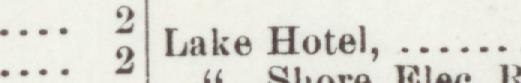 The index line reading Lake Hotel in the 1904 atlas