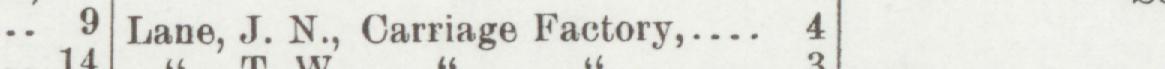 The index line reading Lane, J. N., Carriage Factory in the 1899 atlas