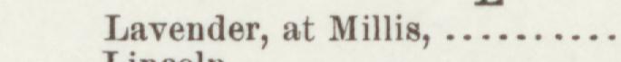 The line reading Lavender, at Millis in the 1897 atlas index