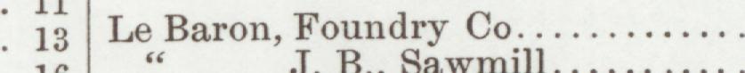 The line reading Le Baron, Foundry Co in the 1906 atlas index