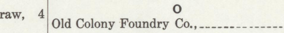 The index line reading Old Colony Foundry Co in the 1912 atlas