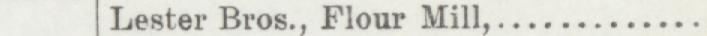 The line reading Lester Bros., Flour Mill in the 1893 atlas index