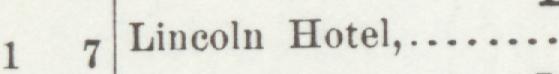 The index line reading Lincoln Hotel in the 1898 atlas