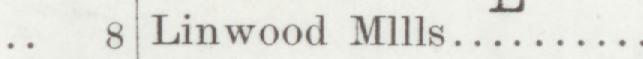 The line reading Linwood Mills in the 1901 atlas index