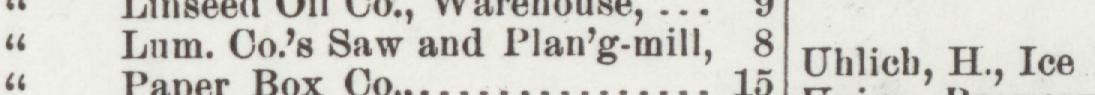 The line reading Lnm.Cos Saw and Plang-mill in the 1902 atlas index