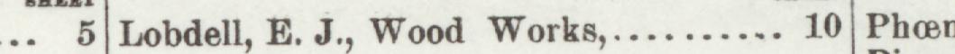 The line reading Lobdell, E. J., Wood Works in the 1896 atlas index