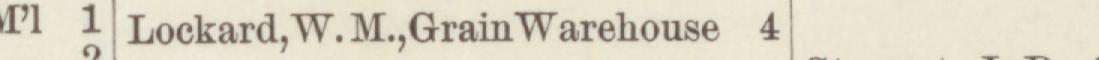 The line reading Lockard, W.M.,Grain Warehouse in the 1884 atlas index