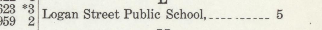 The line reading Logan Street Public School in the 1909 atlas index