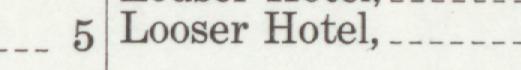 The line reading Looser Hotel in the 1908 atlas index