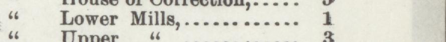 The line reading Lower Mill in the 1897 atlas index