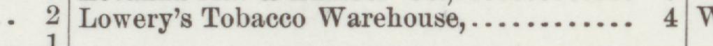 The line reading Lowery's Tobacco Warehouse in the 1890 atlas index