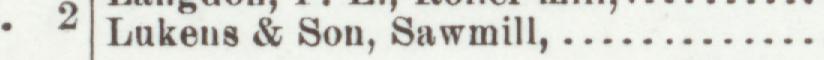 The line reading Lukens & Son, Sawmill in the 1900 atlas index