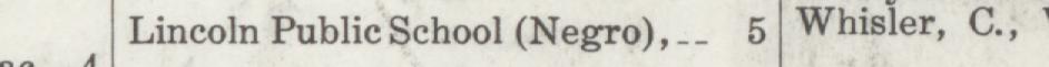 The index line reading Lincoln Public School (Negro) in the 1911 atlas