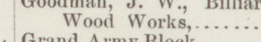 The line reading Wood Works in the 1887 atlas index