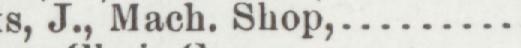 The index line reading Mach.Shop 1st in the 1904 atlas