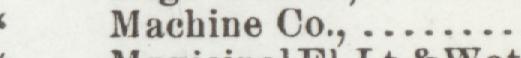 The line reading Machine Co in the 1904 atlas index