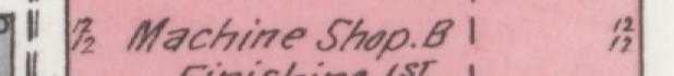 The line reading Machine Shap.B\ in the 1898 atlas index