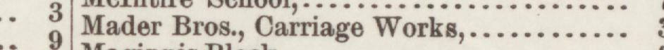 The line reading Mader Bros., Carriage Work in the 1886 atlas index