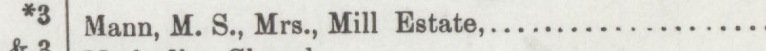 The line reading Mann, M. S., Mrs., Mill Estate in the 1895 atlas index