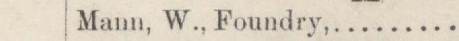 The line reading Mann, W., Foundry in the 1885 atlas index