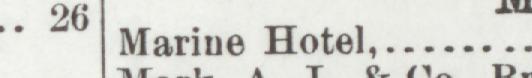 The line reading Marine Hotel in the 1905 atlas index