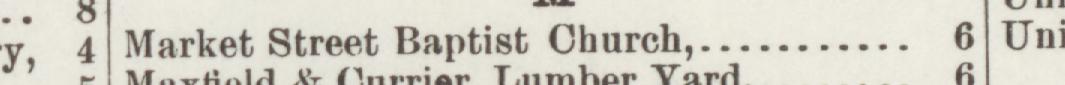 The line reading Market Street Baptist Church in the 1894 atlas index