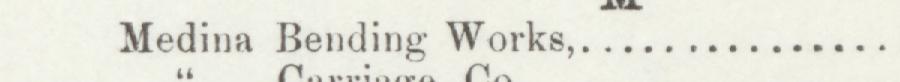 The line reading Medina Bending Works in the 1897 atlas index