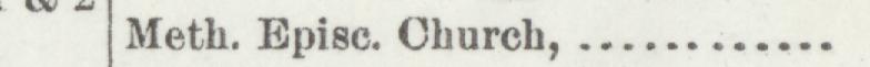 The line reading Meth. Episc. Church in the 1896 atlas index
