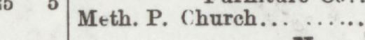 The line reading Meth. P. Church in the 1904 atlas index