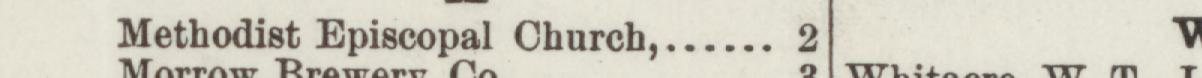 The index line reading Methodist Episcopal Church in the 1895 atlas