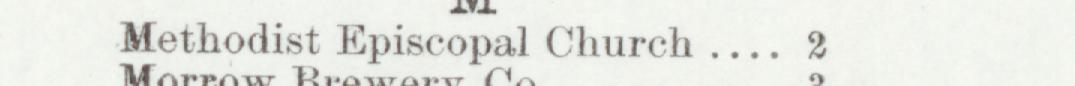 The index line reading Methodist Episcopal Church in the 1901 atlas