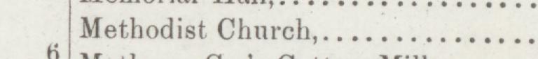 The index line reading Methodist Church in the 1892 atlas