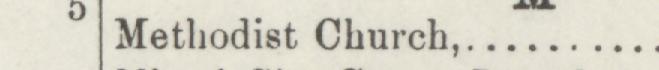 The line reading Methodist Church in the 1886 atlas index