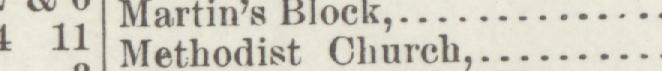 The line reading Methodist Church in the 1888 atlas index