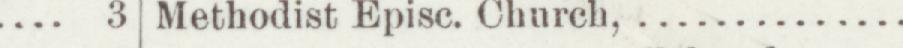The line reading Methodist Episc. Church in the 1890 atlas index