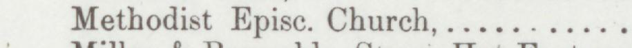 The line reading Methodist Episc. Church in the 1892 atlas index