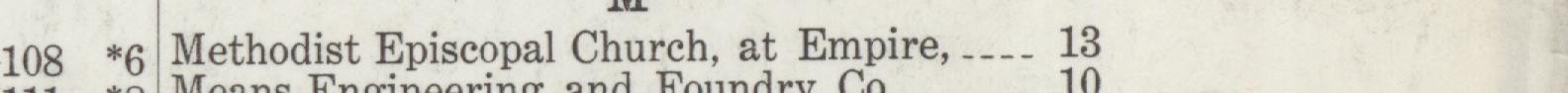 The line reading Methodist Episcopal Church, at Empire in the 1911 atlas index