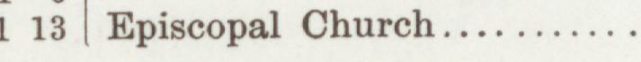 The index line reading Episcopal Church in the 1906 atlas
